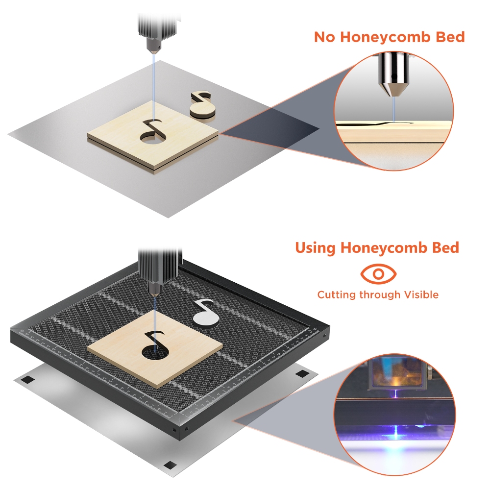 Tavolo da Lavoro a Nido d'Ape  - Honeycomb Laser Bed recensione e prezzo